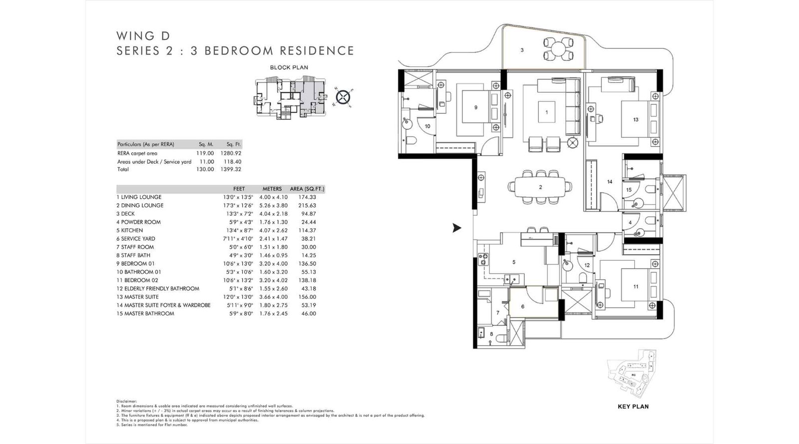Rustomjee-Balmoral-3-BHK-1399-Sqft