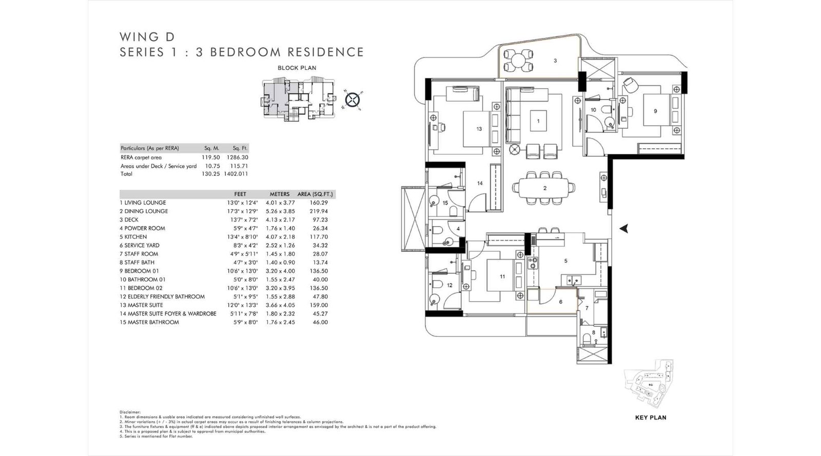 Rustomjee-Balmoral-Wing-D-3-BHK-1402-Sqft